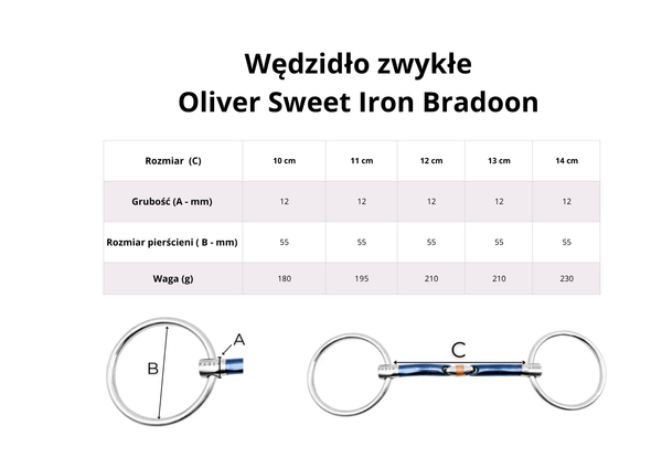 Wędzidło zwykłe FAGER Oliver Sweet Iron Bradoon - podwójnie łamane