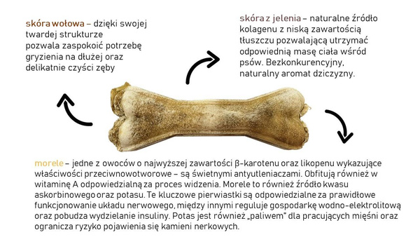 Kość do żucia dla psa Syta Micha  - Źródło Potasu
