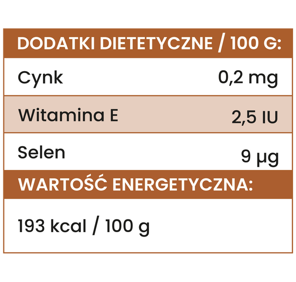 Karma mokra Perro JUNIOR - Wieprzowina i marchewka