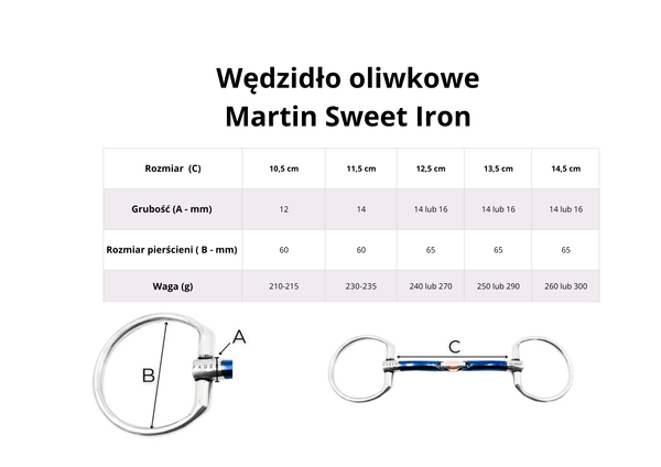 Wędzidło oliwkowe FAGER Martin Sweet Iron - podwójnie łamane