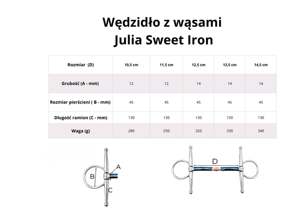 Wędzidło z wąsami FAGER Julia Sweet Iron - podwójnie łamane