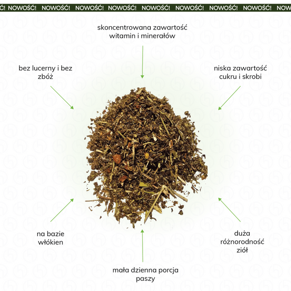 Bezzbożowy balancer dla koni wrażliwych pokarmowo Grain Free Balance 14kg