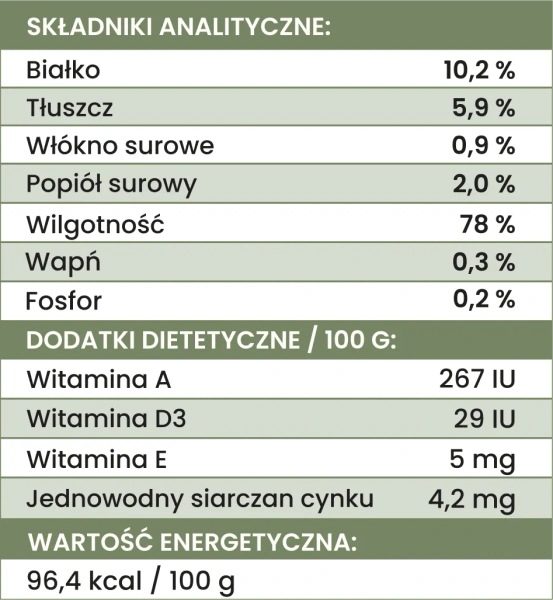 Karma mokra dla szczeniąt Perro - Jagnięcina z cukinią