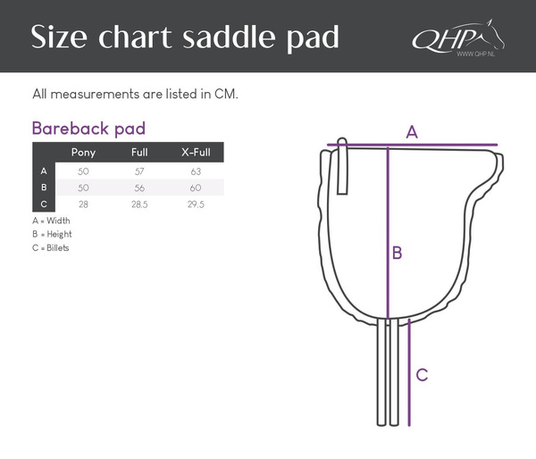 Pad do jazdy na oklep QHP Ontario