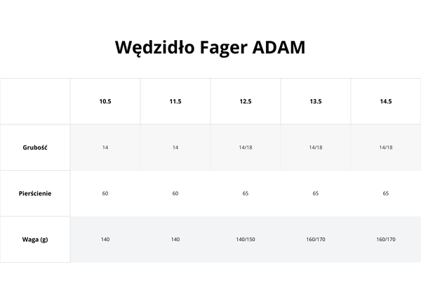 Wędzidło zwykłe FAGER Adam - skórzana sztanga