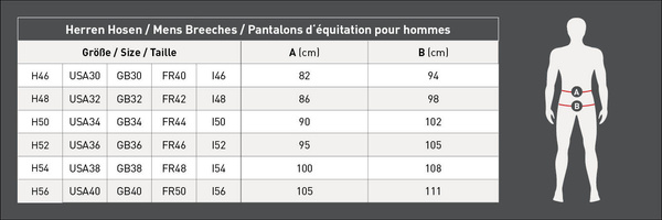 Bryczesy męskie z pełnym lejem silikonowym ELT Marc