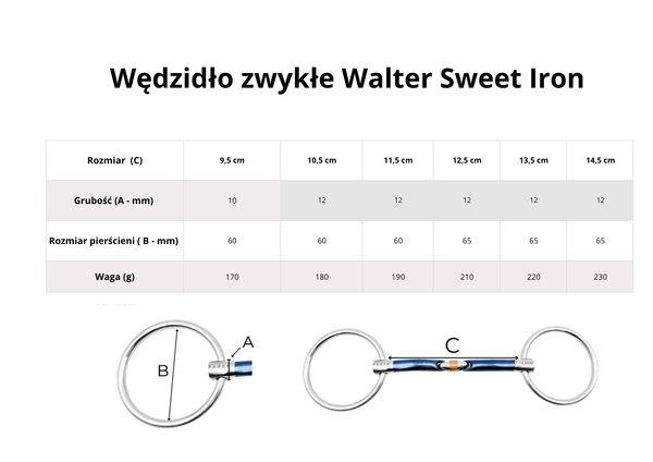 Wędzidło zwykłe FAGER Walter Sweet Iron - podwójnie łamane