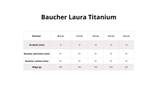 Baucher FAGER Laura Titanium - pojedynczo łamany