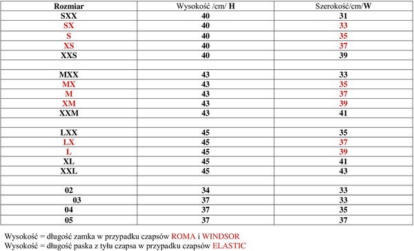Czapsy młodzieżowe Hippica Windsor