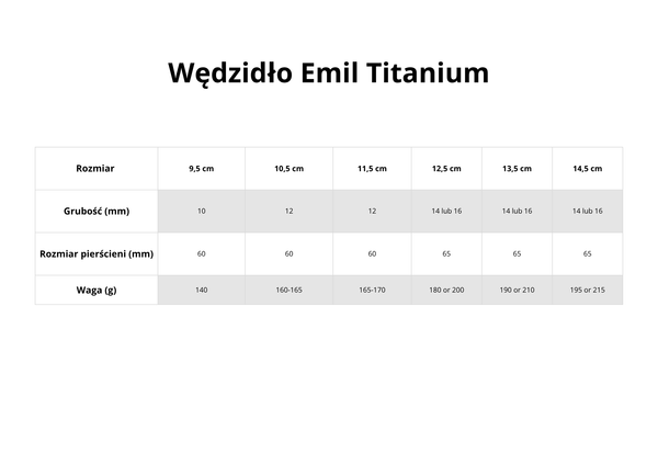 Wędzidło zwykłe FAGER Emil Titanium - podwójnie łamane