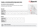 Rękawiczki zimowe Roeckl Winsford