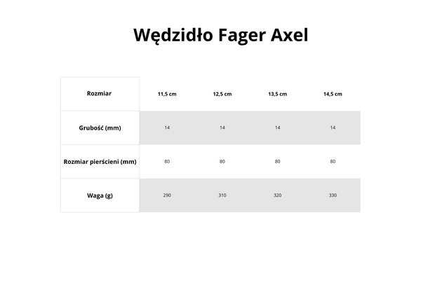 Kimblewick FAGER Axel Sweet Gold - podwójnie łamany