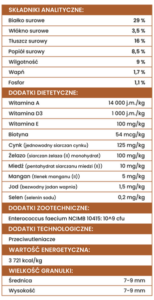 Karma sucha dla psów małych ras Perro - Kaczka z batatami PRÓBKA 60g
