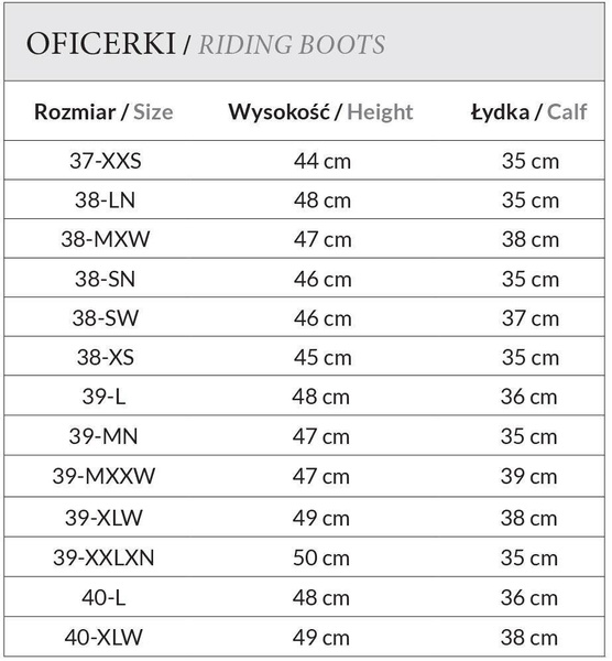 Oficerki START Aachen Contract
