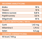 Karma mokra Perro - Wieprzowina z selerem
