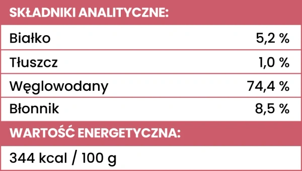 Liofilizowane przysmaki warzywne Perro - Wiśnia