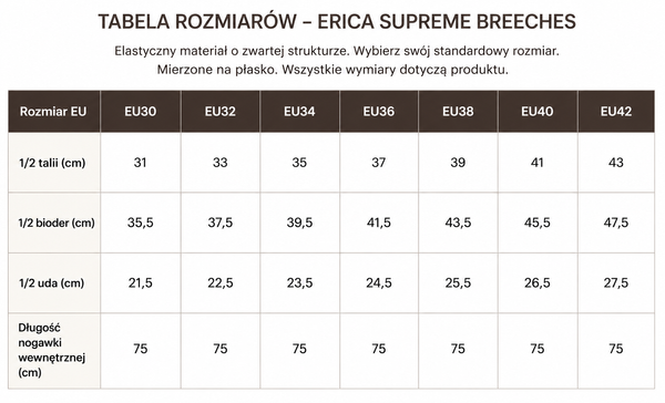 Bryczesy z kolanowym lejem silikonowym FAGER Erica Supreme