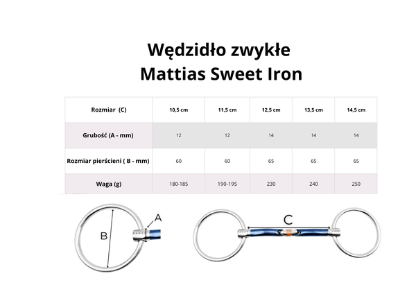 Wędzidło zwykłe FAGER Mattias Sweet Iron - podwójnie łamane