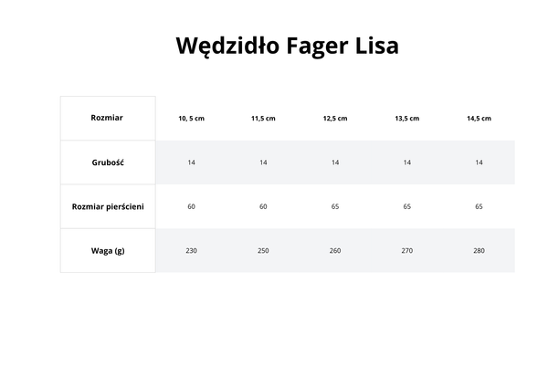 Wędzidło oliwkowe FAGER Lisa Basic Line - prosta sztanga z portem językowym