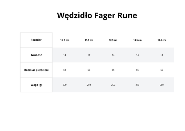 Wędzidło oliwkowe FAGER Rune Basic Line - podwójnie łamane