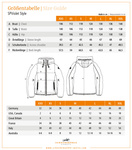 Kurtka damska Violet - KOLEKCJA JESIEŃ/ZIMA 2025