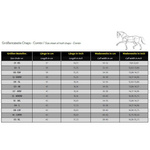 Czapsy Kavalkade Combi