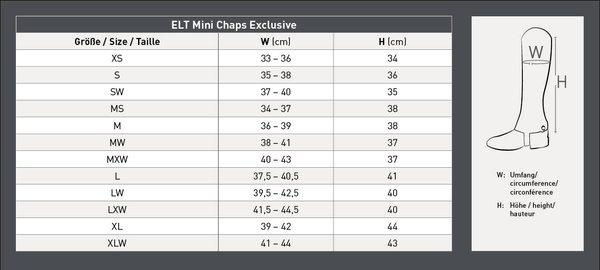 Czapsy ELT Exclusive