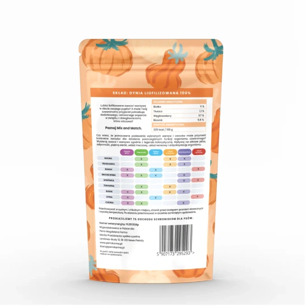 Liofilizowane przysmaki warzywne Perro - Dynia