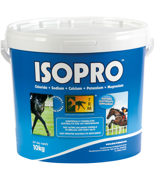 Preparat izotoniczny TRM Isopro