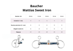 Baucher FAGER Mattias Sweet Iron - podwójnie łamany