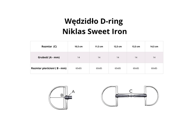 Wędzidło D-ring FAGER Niklas Sweet Iron - podwójnie łamane