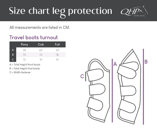 Ochraniacze transportowe QHP