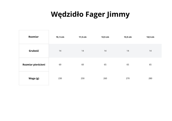 Wędzidło oliwkowe FAGER Jimmy Basic Line - pojedynczo łamane