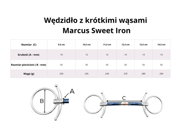 Wędzidło zwykłe z wąsami FAGER Marcus Sweet Iron - podwójnie łamane
