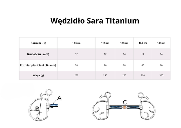 Kimblewick FAGER Sara Titanium - sztanga z portem językowym