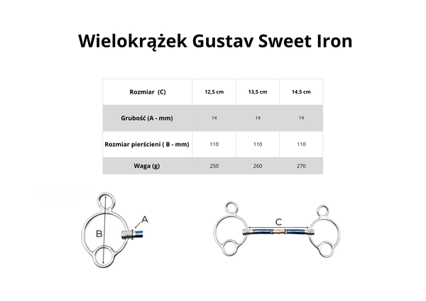 Wielokrążek FAGER Gustav - pojedynczo łamany