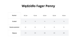 Wędzidło zwykłe FAGER Penny Basic Line - podwójnie łamane