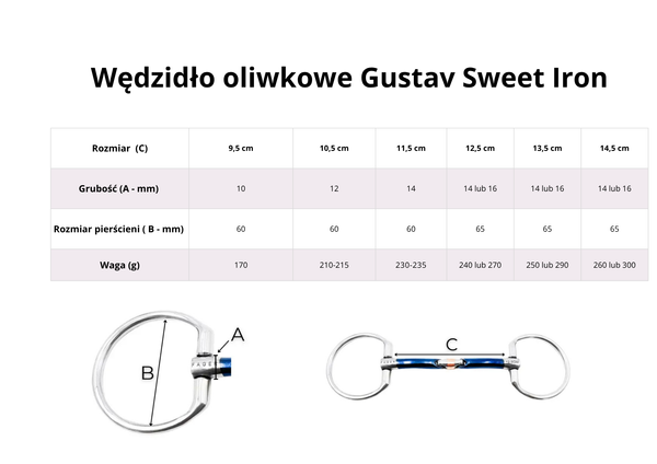 Wędzidło oliwkowe FAGER Gustav - pojedynczo łamane