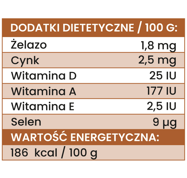 Karma mokra Perro JUNIOR - Indyk i dynia