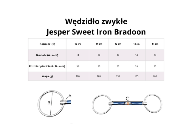 Wędzidło zwykłe FAGER Jesper Sweet Iron Bradoon - pojedynczo łamane
