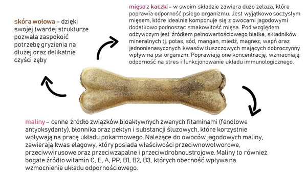 Kość do żucia dla psa Syta Micha - Kaczka z malinami