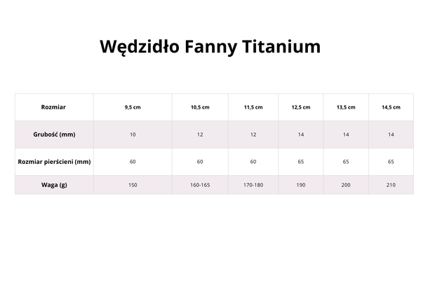 Wędzidło oliwkowe FAGER Fanny Titanium - pojedynczo łamane