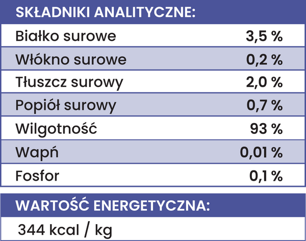 Bulion z filetem z łososia dla psa i kota PERRO PERROland Soups