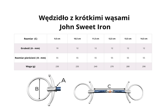Wędzidło zwykłe z krótkimi wąsami FAGER Walter Sweet Iron - podwójnie łamane
