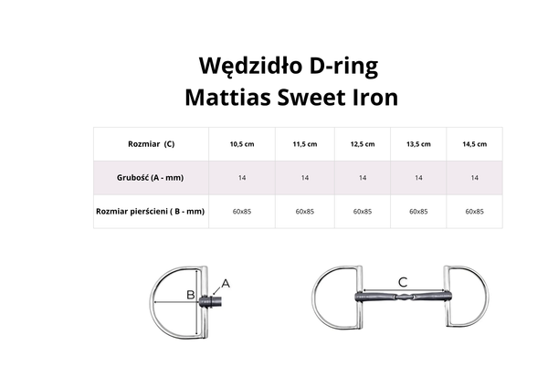 Wędzidło D-ring FAGER Mattias Sweet Iron - podwójnie łamane