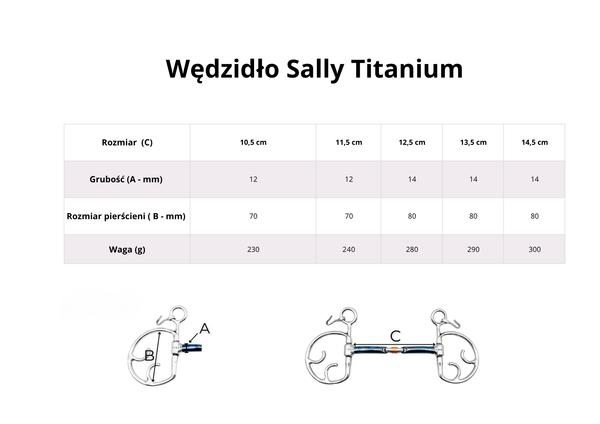Kimblewick FAGER Sally Titanium - podwójnie łamany z rollerem
