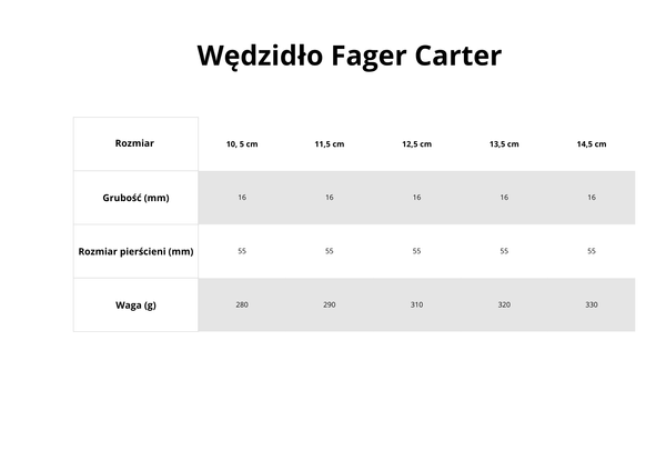Wędzidło zwykłe z krótkimi wąsami FAGER Carter Sweet Gold - pojedynczo łamane