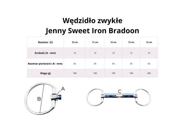 Wędzidło zwykłe FAGER Jenny Sweet Iron Bradoon - podwójnie łamane