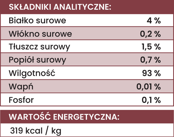 Bulion z filetem z kaczki dla psa i kota PERRO PERROland Soups
