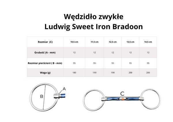 Wędzidło zwykłe FAGER Ludwig Sweet Iron - podwójnie łamane